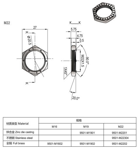 9501-M