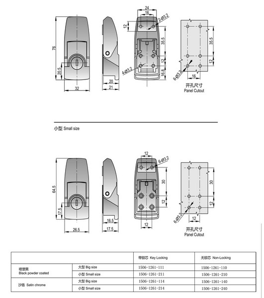 1506-1261